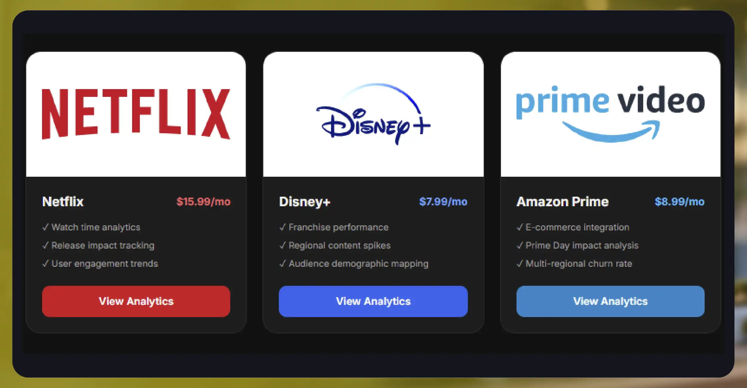 Netflix – The Core of Streaming Intelligence